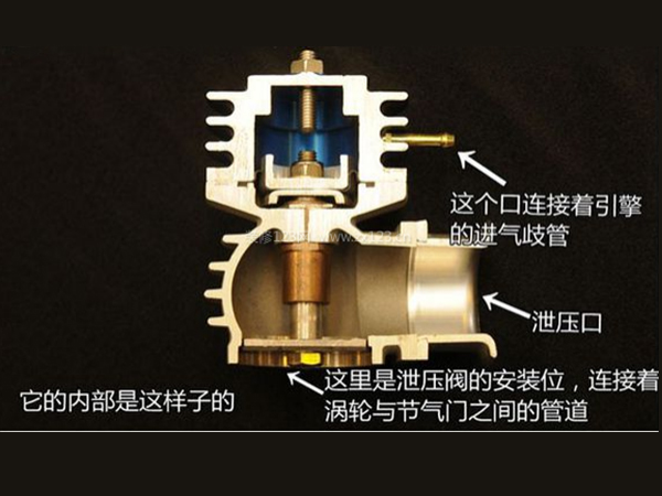 壓力容器中的(de)洩壓閥，最後一(yī)道(dào)防線要保證